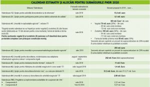 calendar AFIR