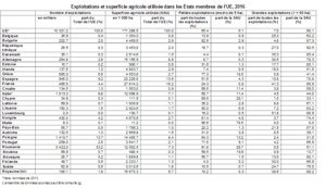 eurostat3