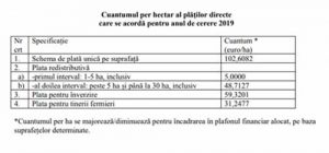 subventie_2019