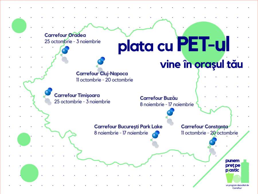 Fructe si legume contra PET-uri in magazinele Carrefour din 6 orase