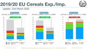 CRM_Agri
